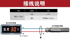 HS-300A非接觸式溫度計，紅外溫度計
