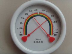 指針溫度計，指針溫度計，溫度計使用說明
