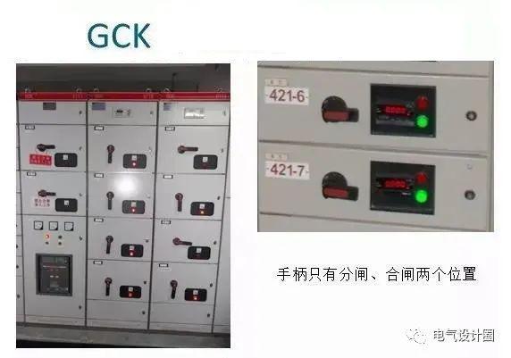 配電室中有哪些類型的低壓配電柜電壓?配電柜主要內部組件是什么?