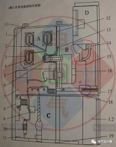 你知道高壓柜和低壓柜的原理嗎?讓我們看看高低壓開關(guān)柜的原理圖