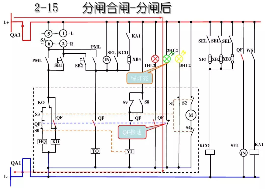 開關柜次級電路,圖形分析!!