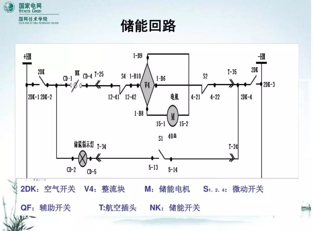 開關柜次級電路,圖形分析!!