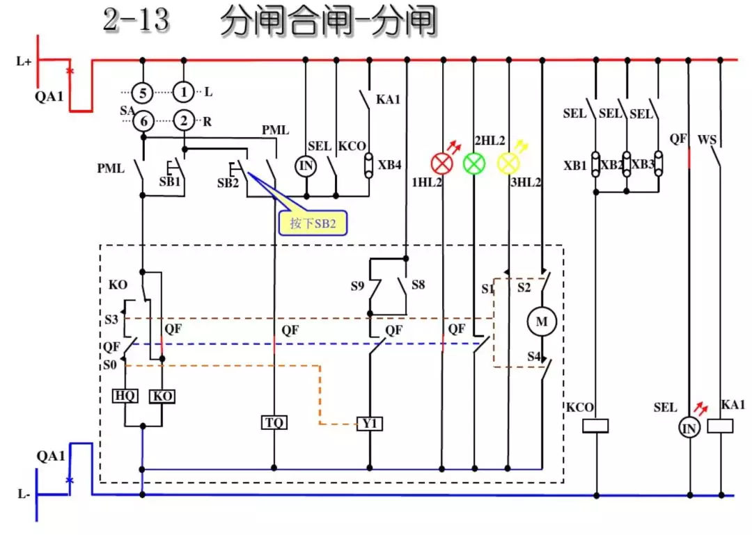 開關柜次級電路,圖形分析!!