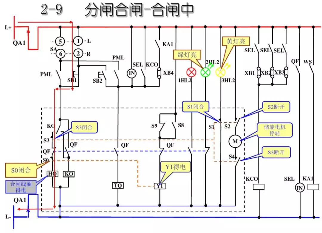 開關柜次級電路,圖形分析!!