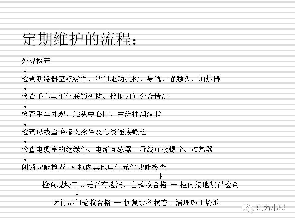 大約35kv高電壓開關(guān)柜！