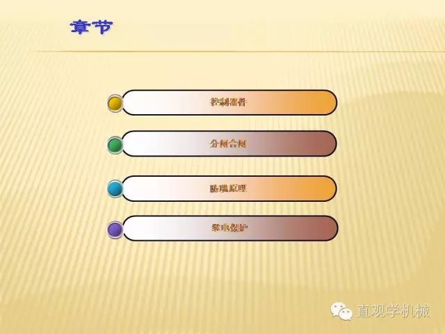 中壓開(kāi)關(guān)柜高清3D動(dòng)畫(huà)分析，控制原理PPT！