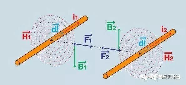 10kV高壓開關柜設計應注意什么？你知道這六點嗎？