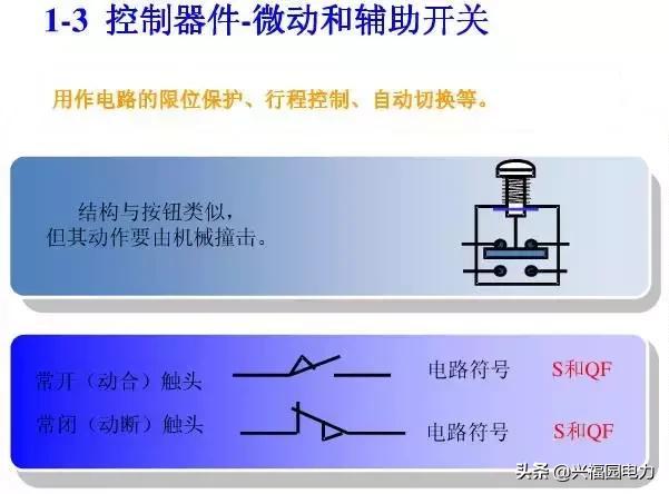 10KV開關柜控制和保護動作原理，超美的圖形解決方案