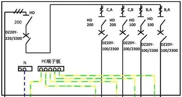 你了解配電箱的內部結構分析嗎?