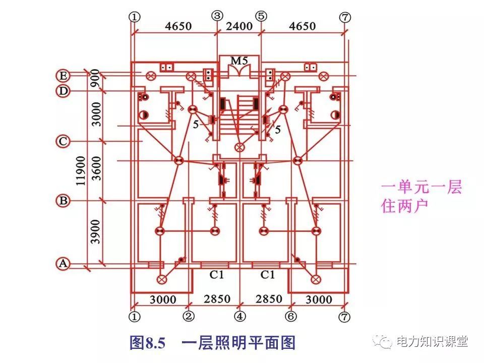總計,分數配電箱系統圖