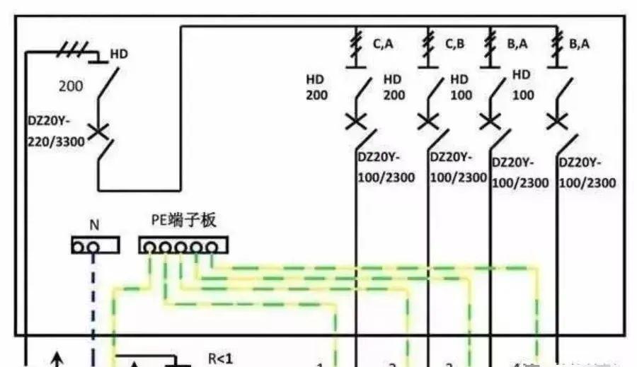 配電柜型號和內(nèi)部結(jié)構(gòu)分析,一篇文章就足夠了!