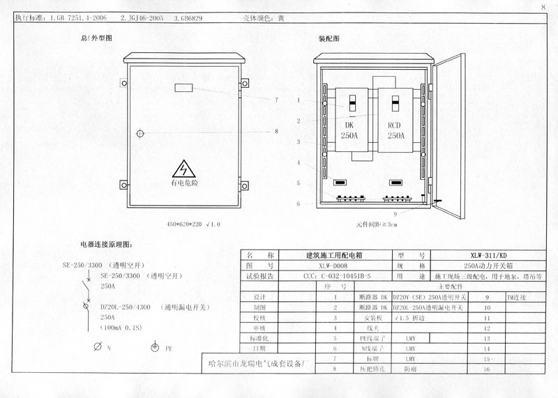施工現場臨時用電配電箱(機柜)標準化配置圖集!