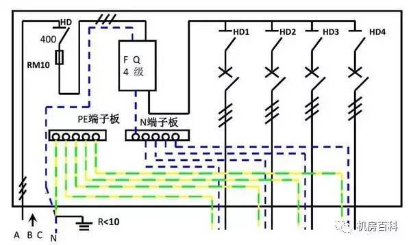 配電箱內部結構分析，一篇文章就足夠了！
