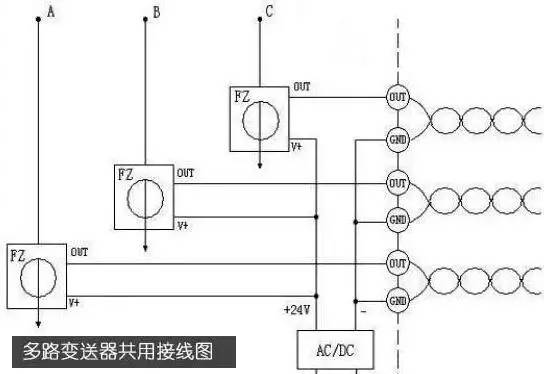 解釋|較完整的配電柜型號,閱讀后你將成為專家!