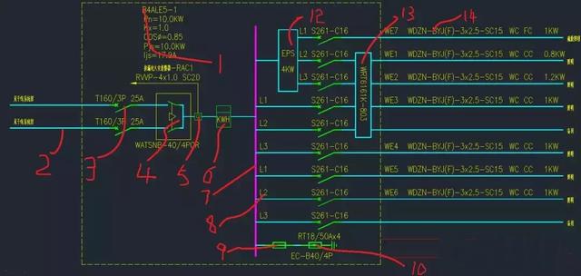 注釋+圖表，教你理解配電箱系統(tǒng)圖表。
