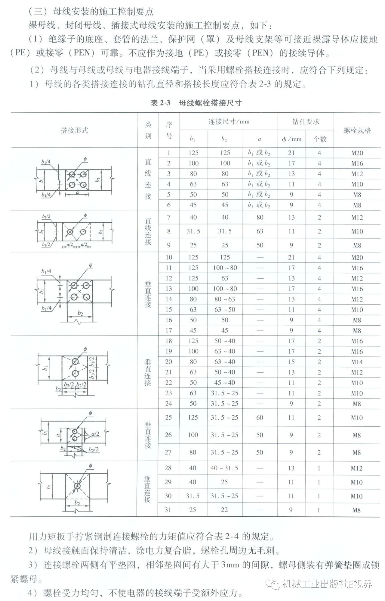 電工在開始之前可以安裝配電箱?WORD兄弟,首先告訴我配電箱和配電柜之間有什么區別?