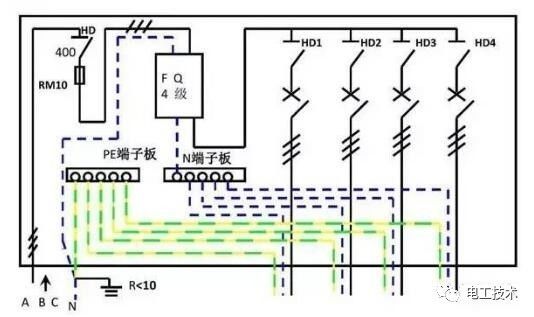 分析了配電箱的內部結構,誰能理解它?