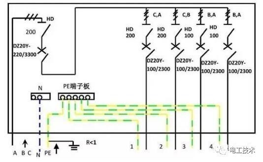 分析了配電箱的內部結構,誰能理解它?