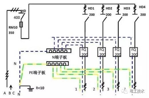 分析了配電箱的內部結構,誰能理解它?