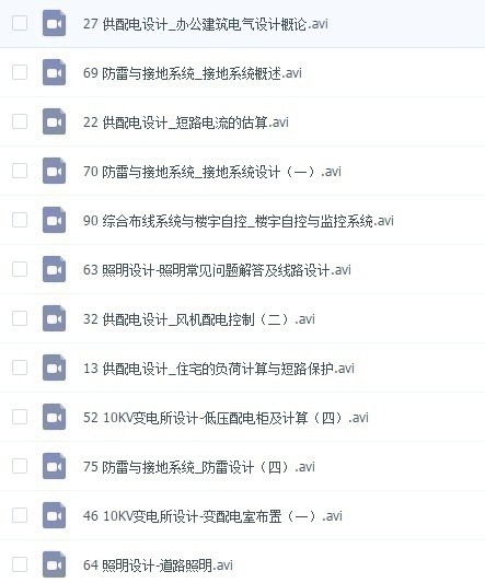 用戶配電箱主開關(guān)是否需要漏電保護?經(jīng)驗總結(jié)告訴你