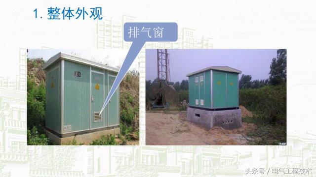 我在1級、2級和3級配電箱有什么樣的設備？如何配置它？你早就應該知道了。