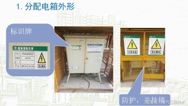 我在1級、2級和3級配電箱有什么樣的設備？如何配置它？你早就應該知道了。