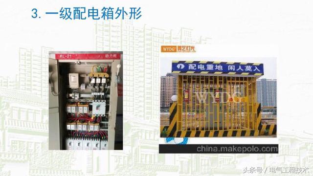我在1級、2級和3級配電箱有什么樣的設備？如何配置它？你早就應該知道了。