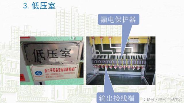 我在1級、2級和3級配電箱有什么樣的設備？如何配置它？你早就應該知道了。