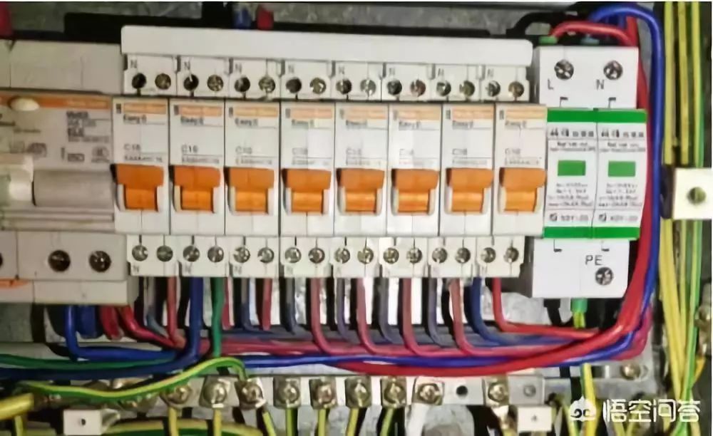 家庭配電箱總門(mén)和分門(mén)的功能是什么？