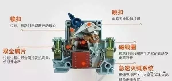 配電箱,配電柜的內部結構是什么?較詳細的解釋,學會收集必不可少的!