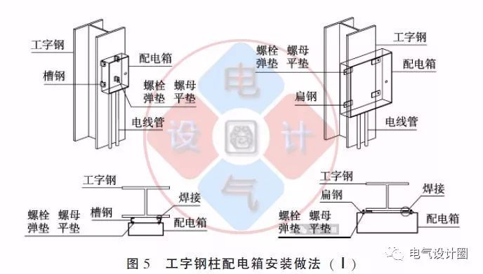 配電箱如何安裝在彩鋼板上?用圖片和圖紙詳細說明各種電氣施工節點